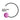 Cutis Laxa Report - Dante Labs World