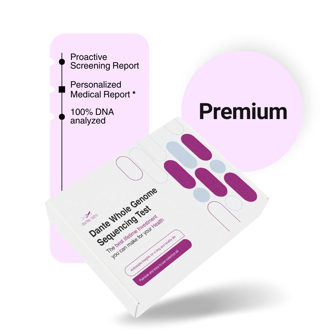 Whole Genome Sequencing Test Dante Labs Dante Labs Global