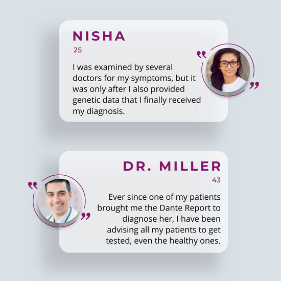 Whole Genome Sequencing Test Dante Labs World