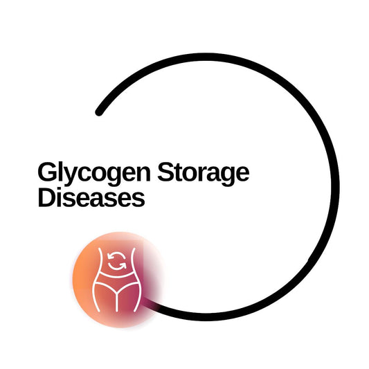 Glycogen Storage Diseases Panel - Dante Labs World