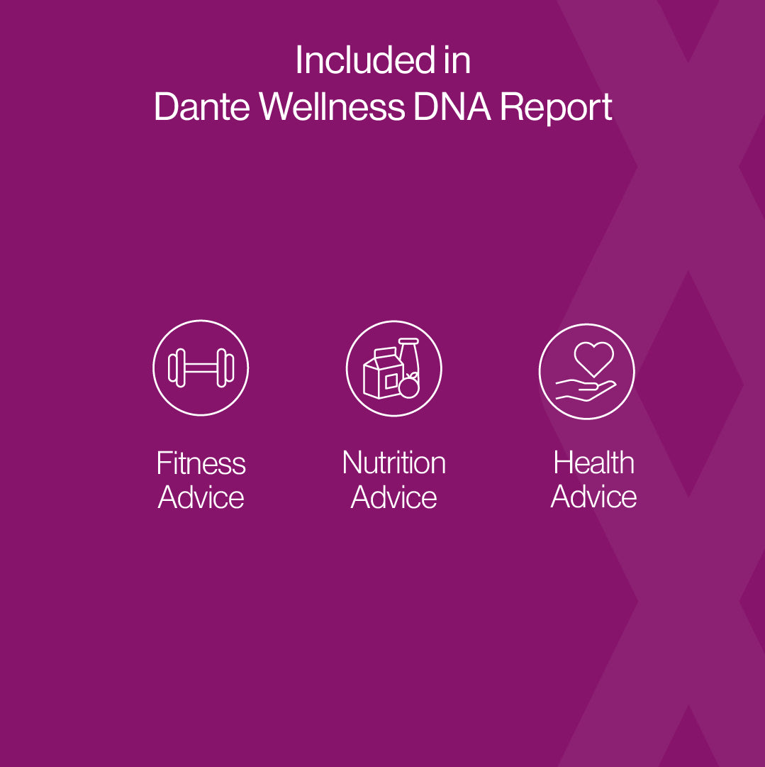 Dante Wellness & Longevity DNA Test - Genome Manager World