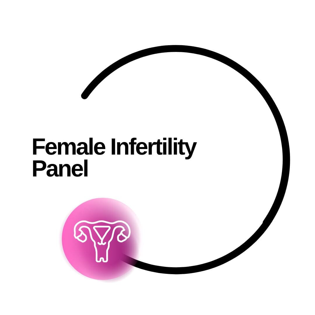 Female infertility Panel - Dante Labs World