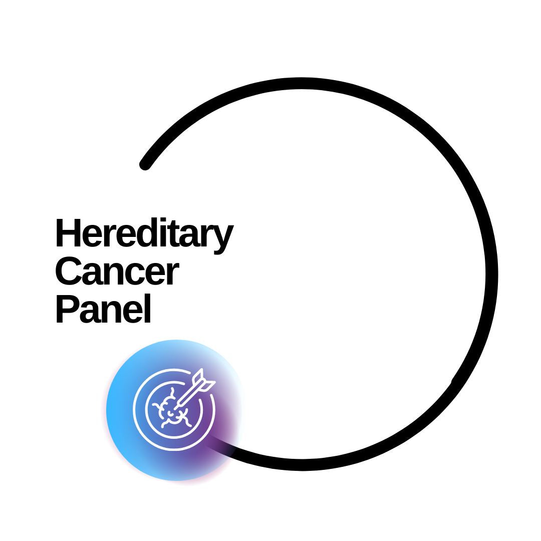 Hereditary Cancer Panel - Dante Labs World