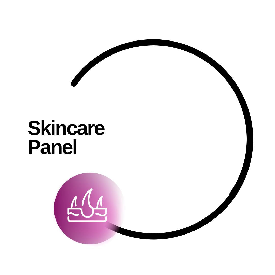 Skincare Panel - Dante Labs World