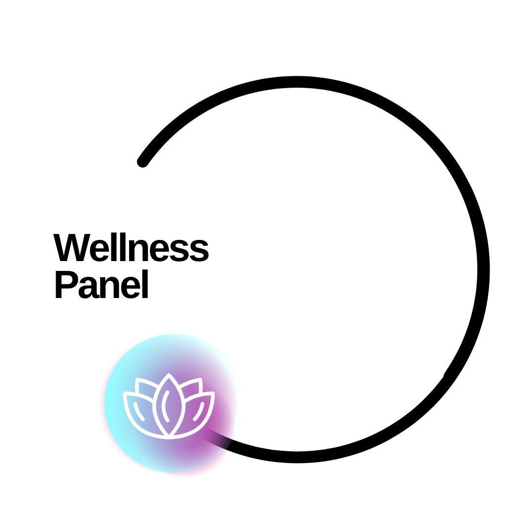Wellness Panel | Updated and improved version - Dante Labs World